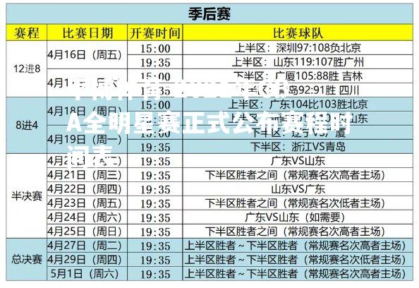 平博体育-2021年CBA全明星赛正式公布赛程时间表