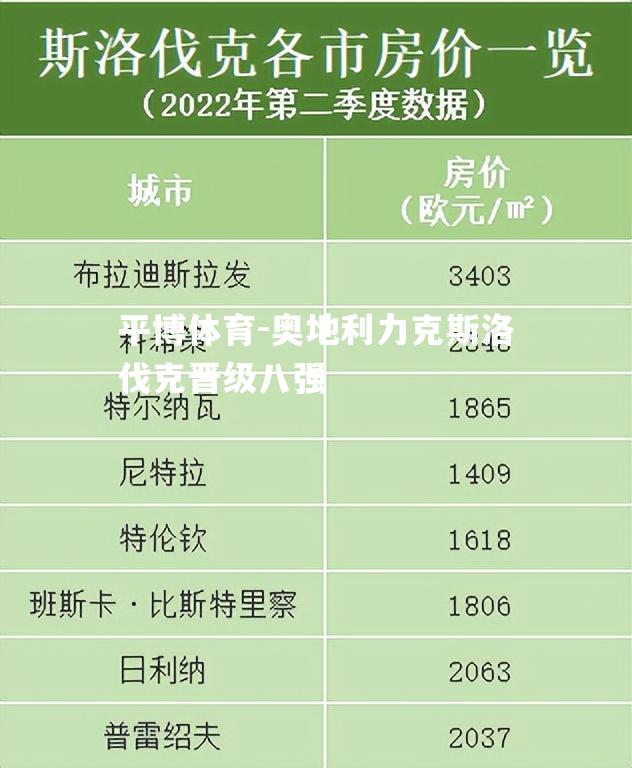 平博体育-奥地利力克斯洛伐克晋级八强