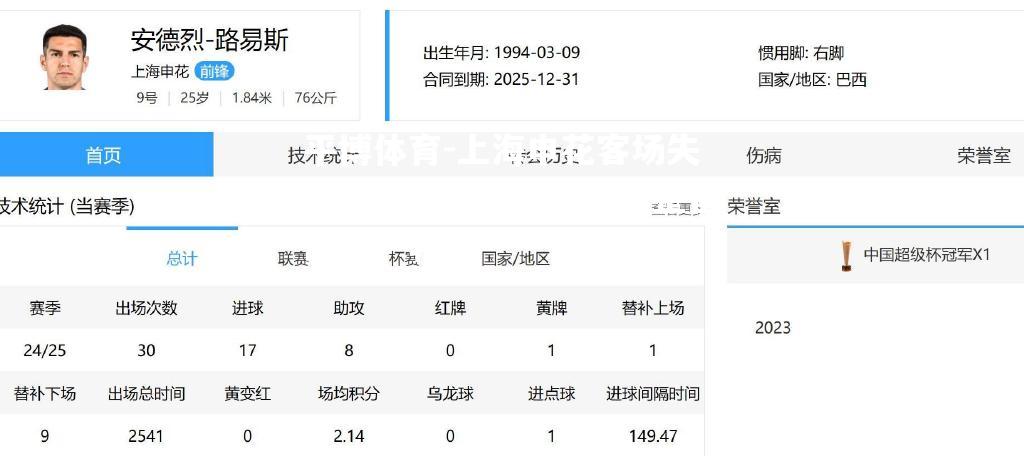 上海申花客场失利球员反思，教练组调整备战下一轮