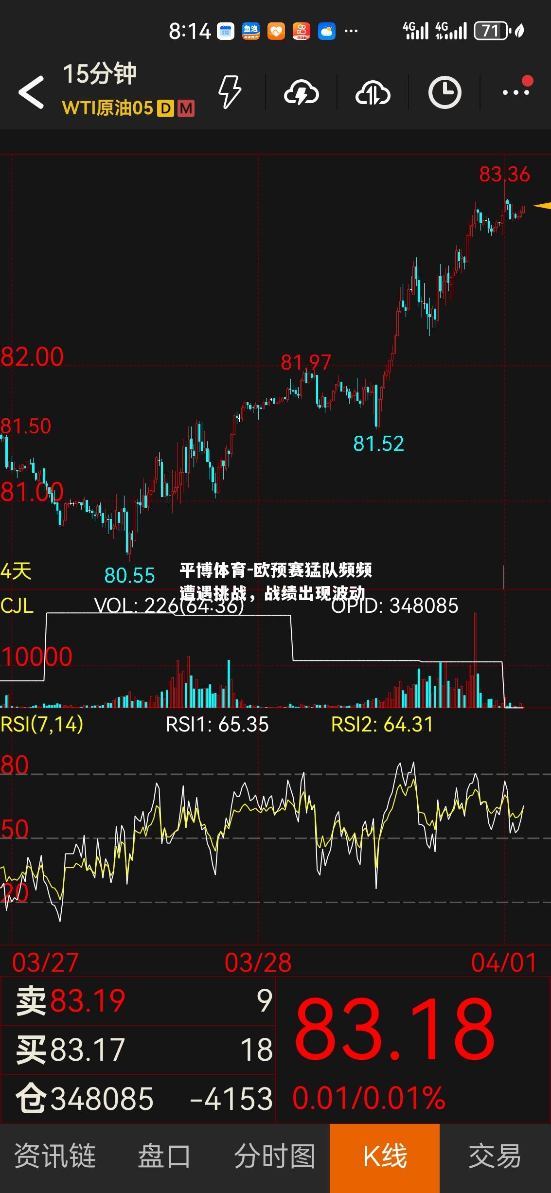 欧预赛猛队频频遭遇挑战，战绩出现波动