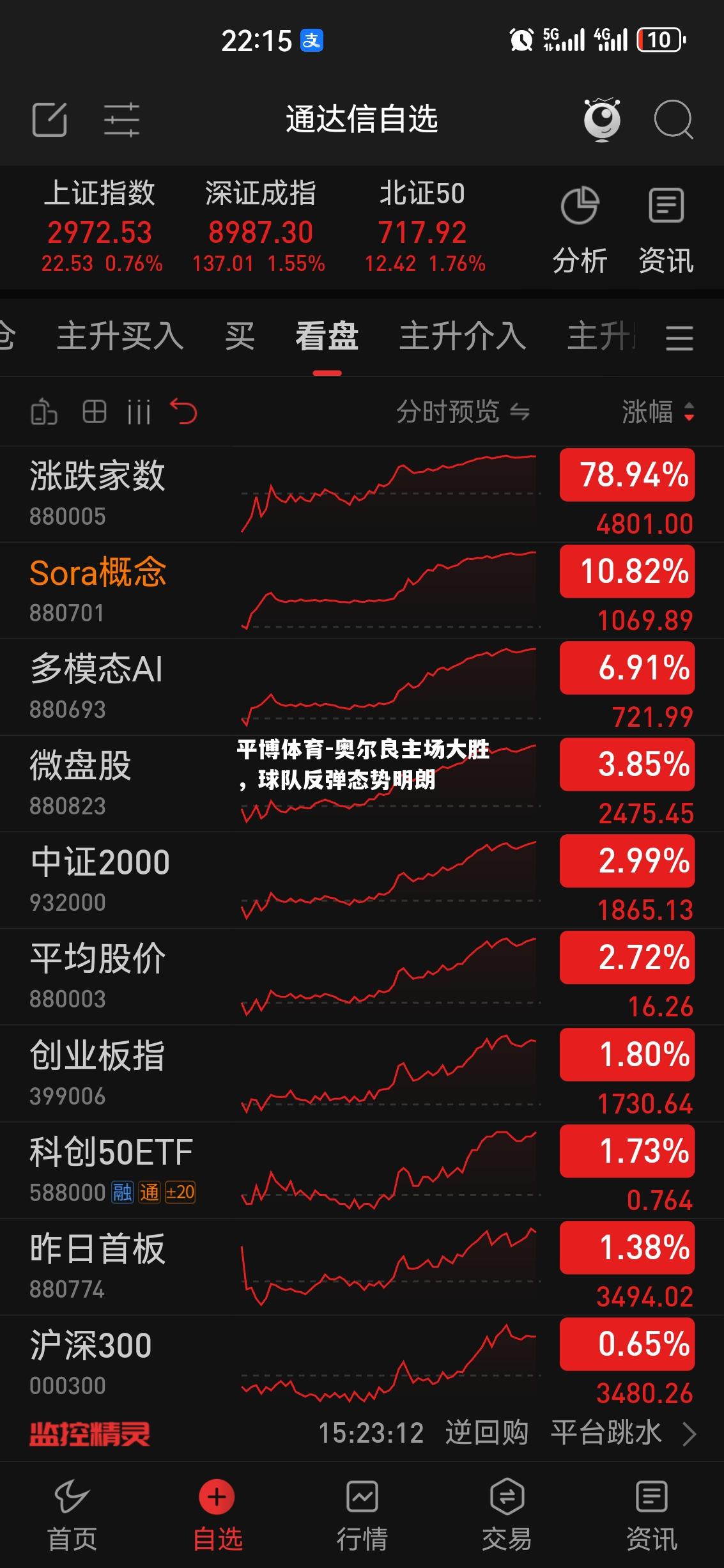 平博体育-奥尔良主场大胜，球队反弹态势明朗