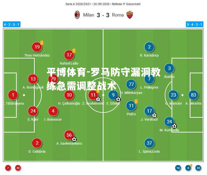 罗马防守漏洞教练急需调整战术